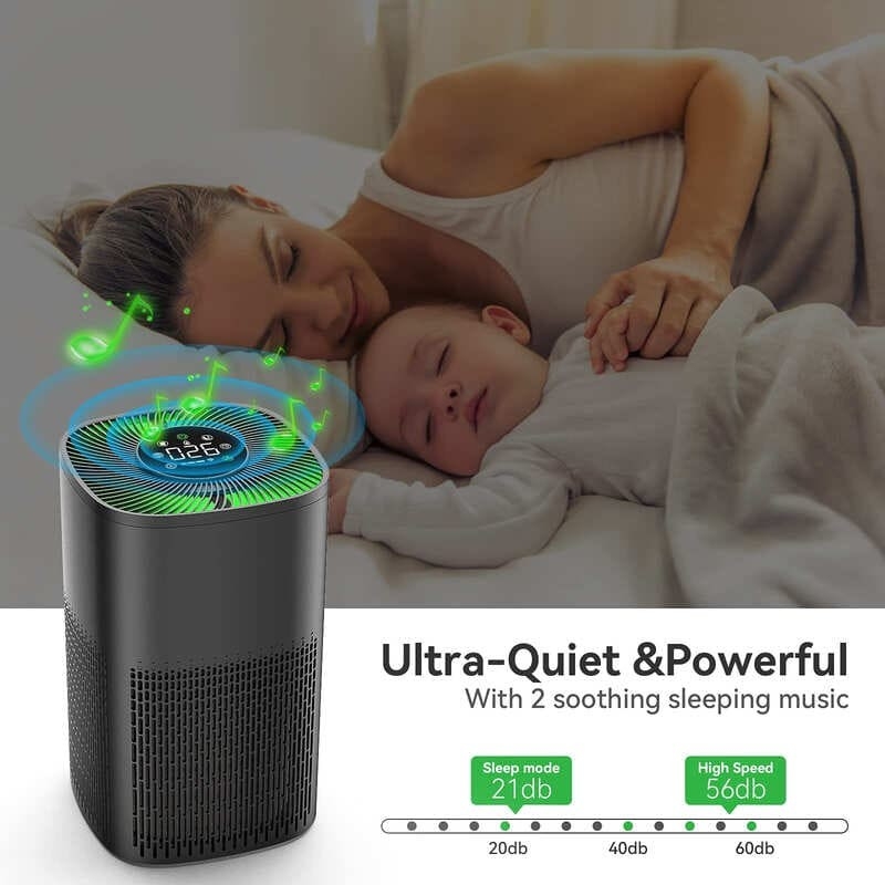 Ακαθαριστής αέρα WiFi HEPA με LED Tricolor Light
